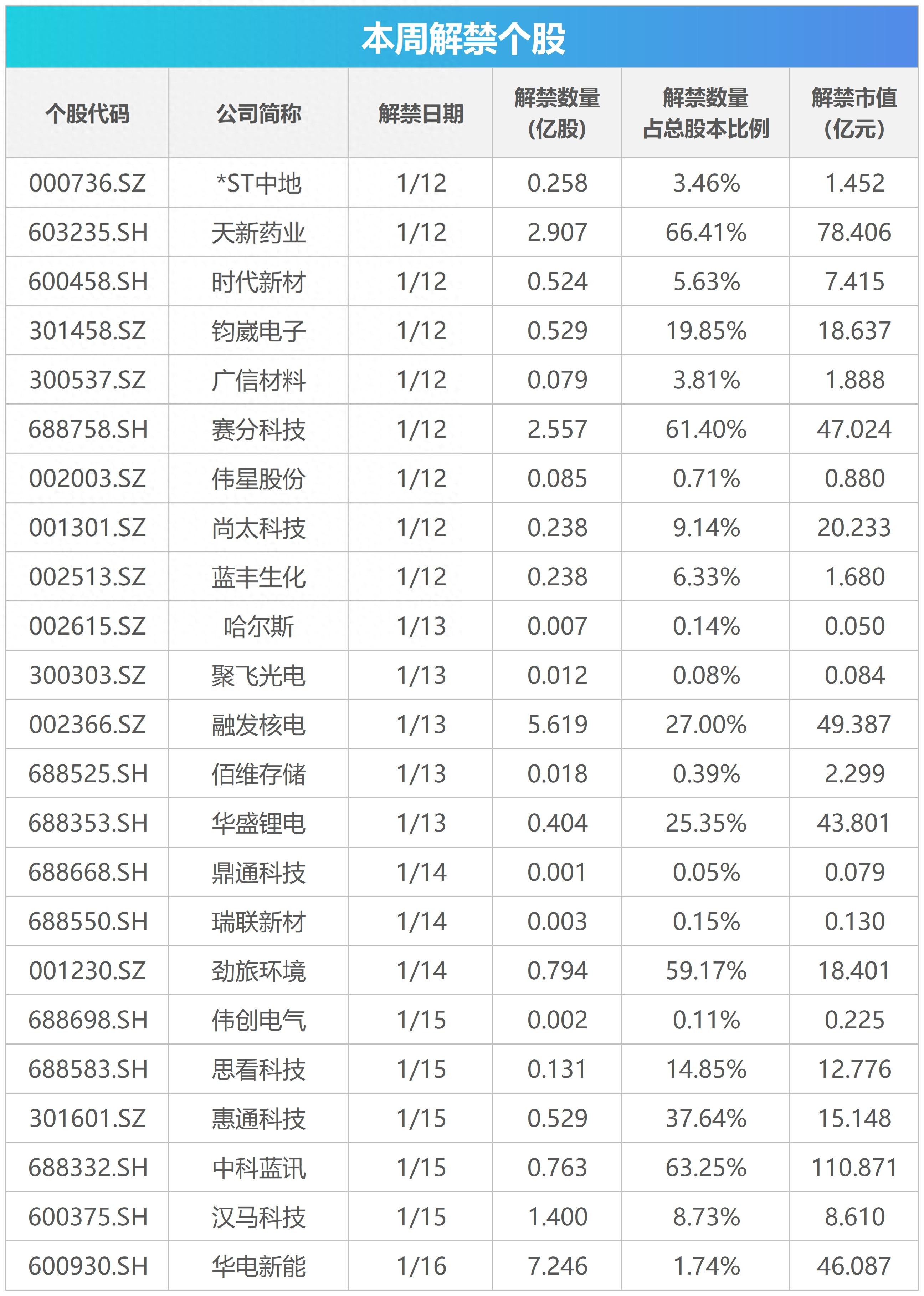 美媒：特朗普正考虑多个干涉伊朗方案，古巴誓死捍卫主权(图1)