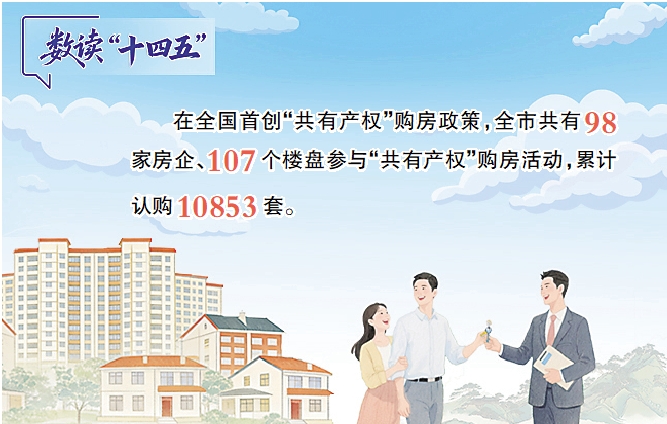 南平市‘共有产权’购房政策助力市民小陈喜迎新居过春节(图1)