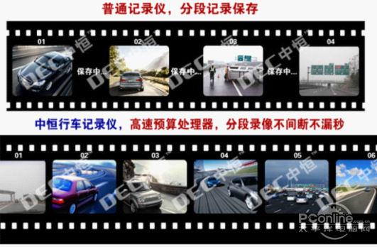 机动车与行人碰撞新规下，恒中行车记录仪成避碰瓷神器(图6)