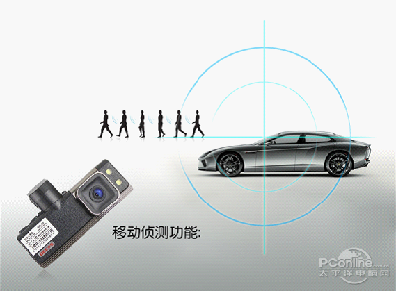 机动车与行人碰撞新规下，恒中行车记录仪成避碰瓷神器(图9)