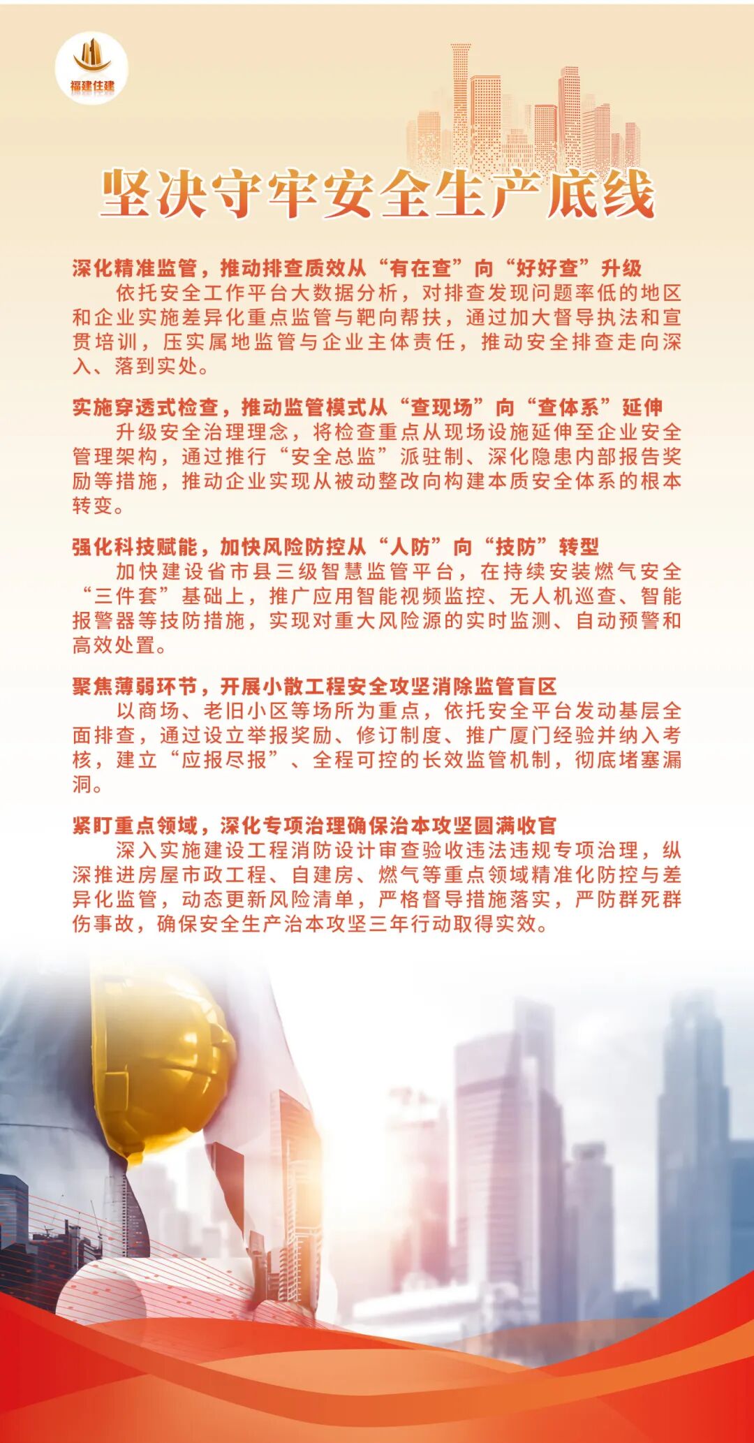 1月16日福建住建工作会议：回顾总结与部署2026年重点任务(图1)