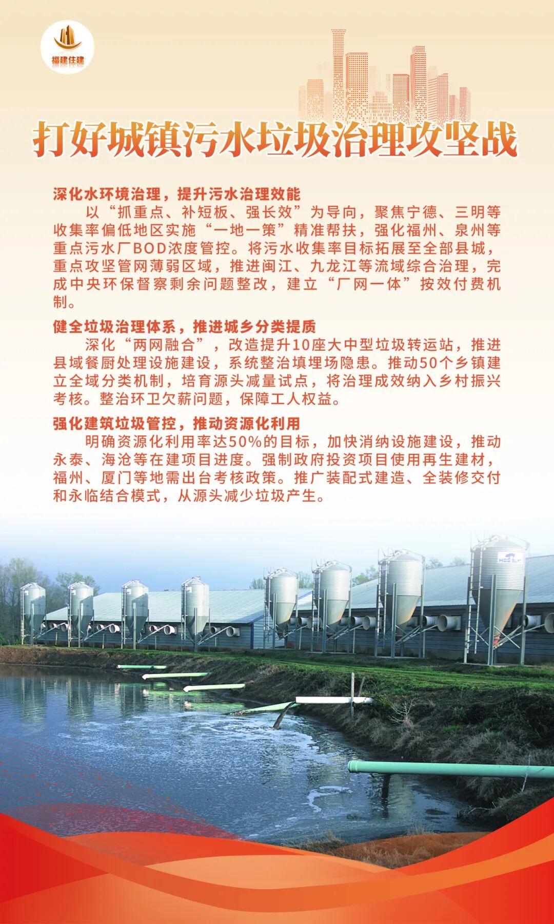 1月16日福建住建工作会议：回顾总结与部署2026年重点任务(图7)