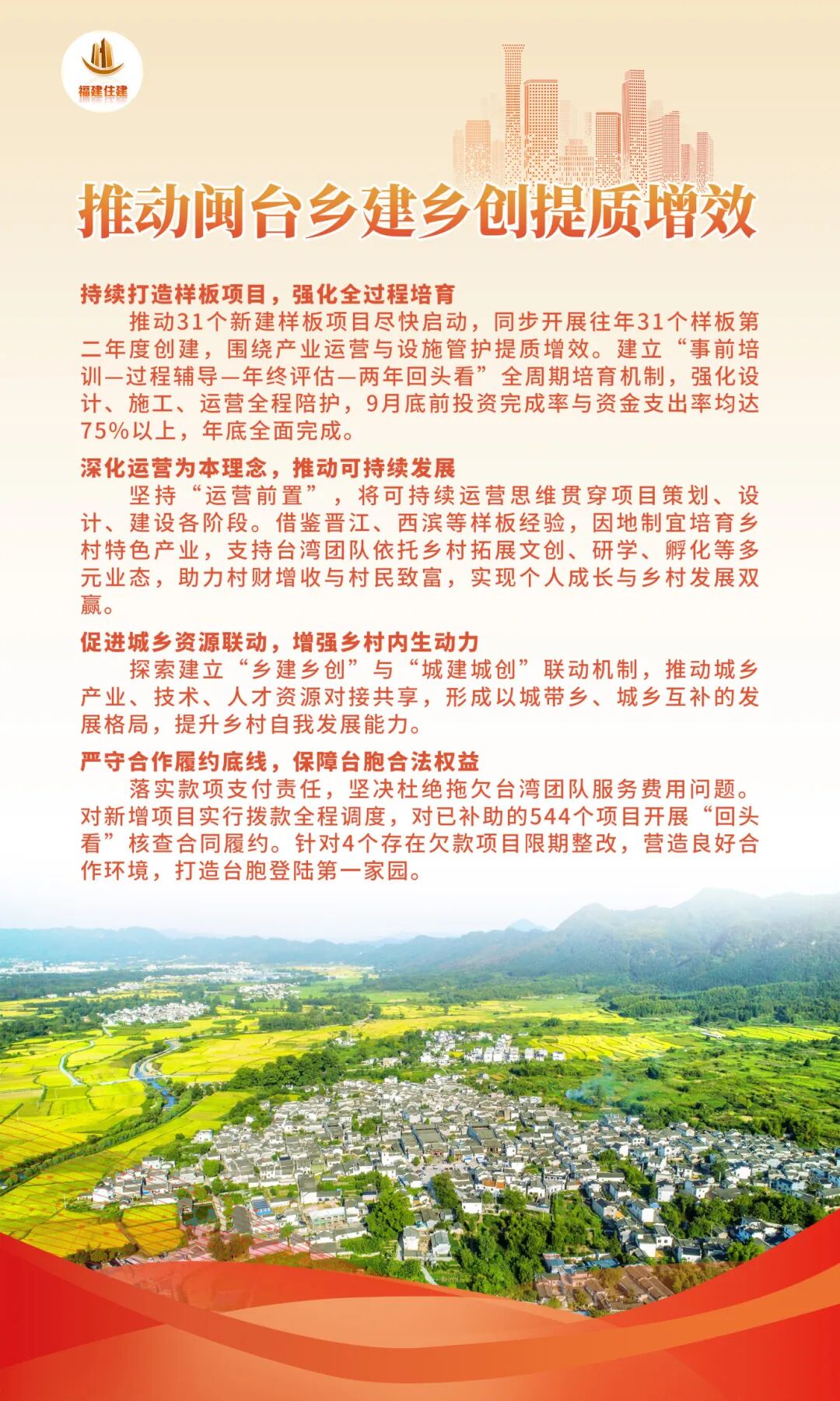 1月16日福建住建工作会议：回顾总结与部署2026年重点任务(图8)