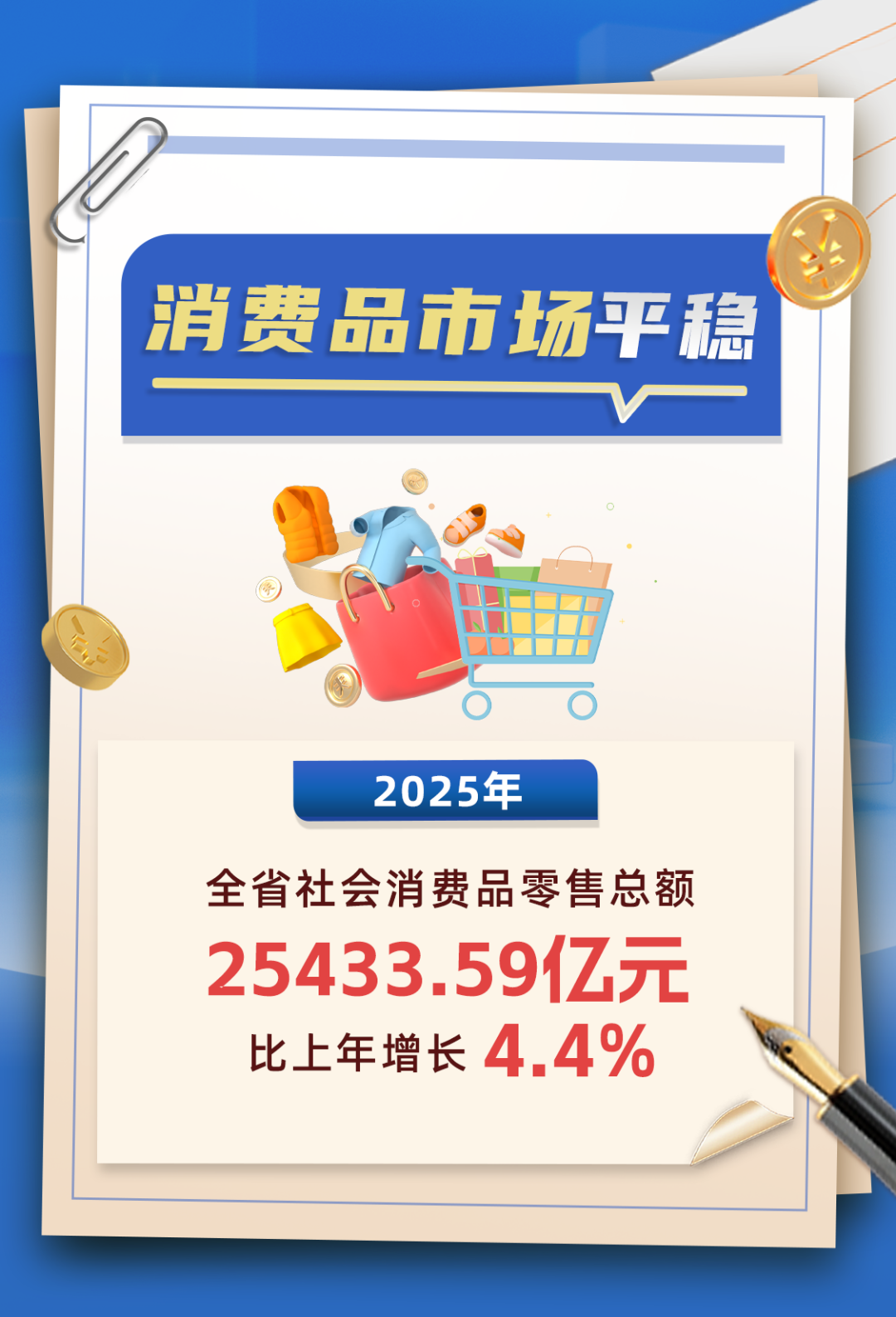 2025年全省经济运行总体平稳、稳中有进，各产业发展向好(图7)