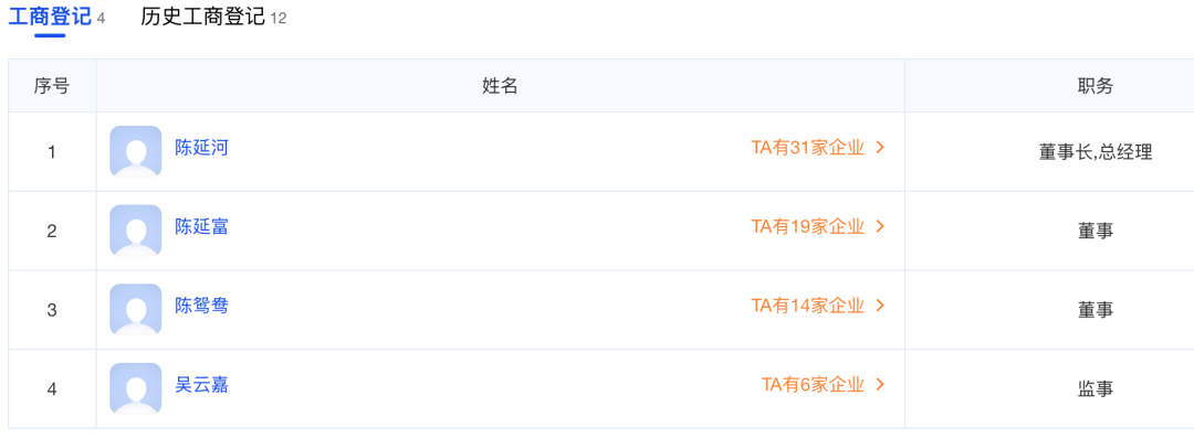 银鹭家族新高端茶饮BASAO走红，双轨模式引关注(图6)
