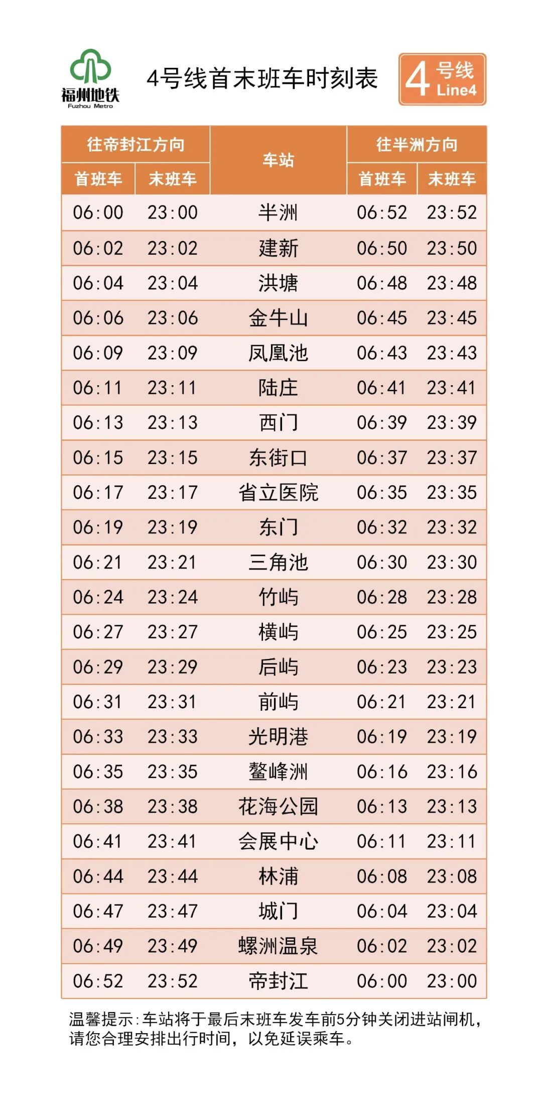 2月2日起福州地铁首班车提前，各线路调整详情看这里(图4)