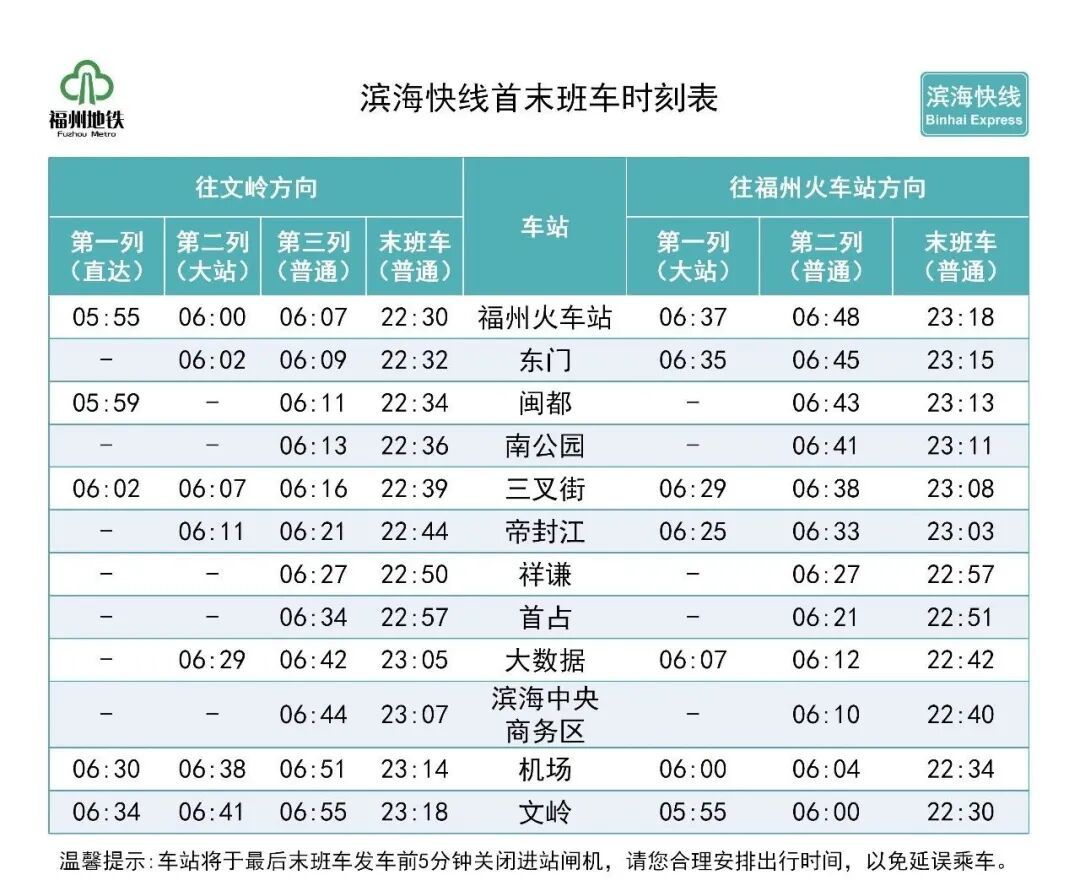 2月2日起福州地铁首班车提前，各线路调整详情看这里(图7)
