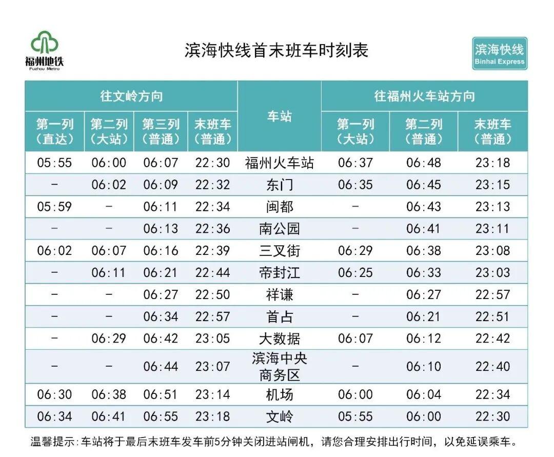 福州地铁 2 月 2 日起首班车提前，各线路调整详情看这里(图7)