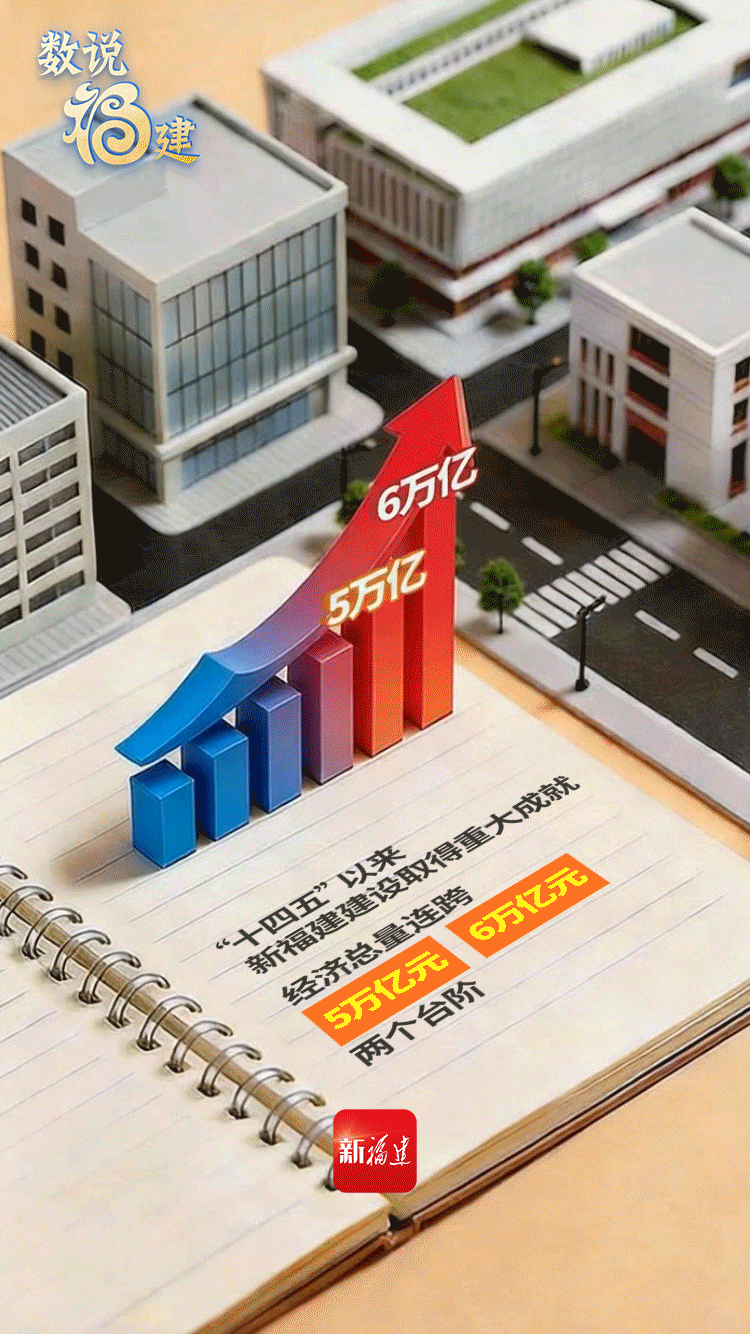 2026福建省两会闭幕，福建日报全力报道，亮点多多(图26)