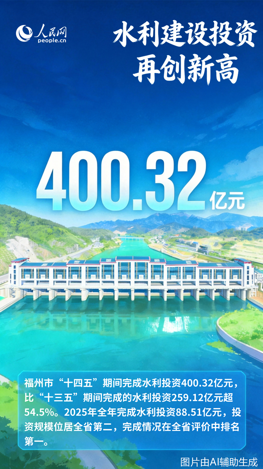 福州治水成效显著！400.32亿投入筑牢屏障，书写民生清单(图1)