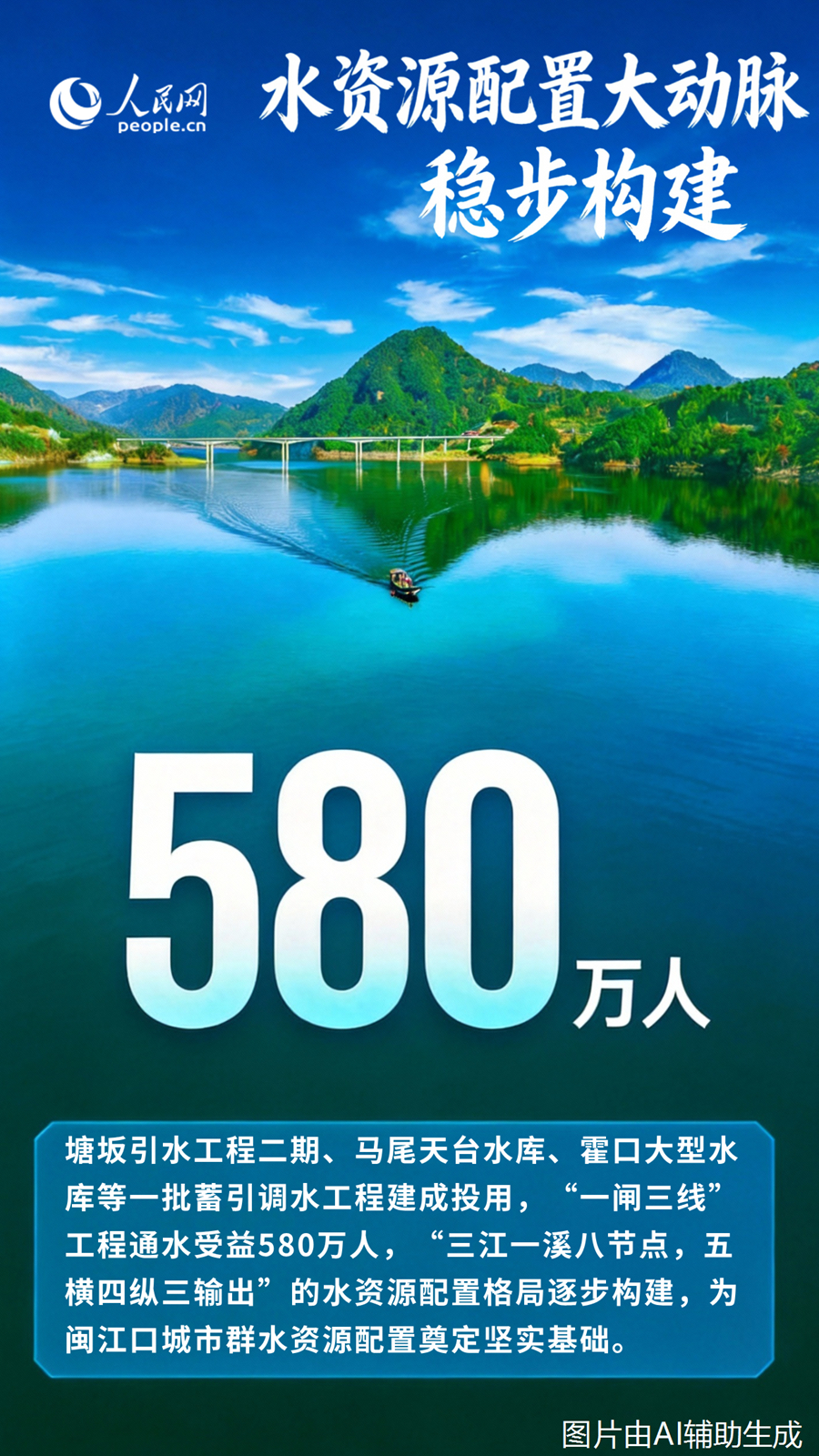 福州治水成效显著！400.32亿投入筑牢屏障，书写民生清单(图3)