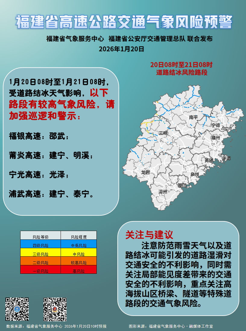 1月20日中央气象台发布预警，福建多地迎雨雪冰冻，部分列车停运(图2)