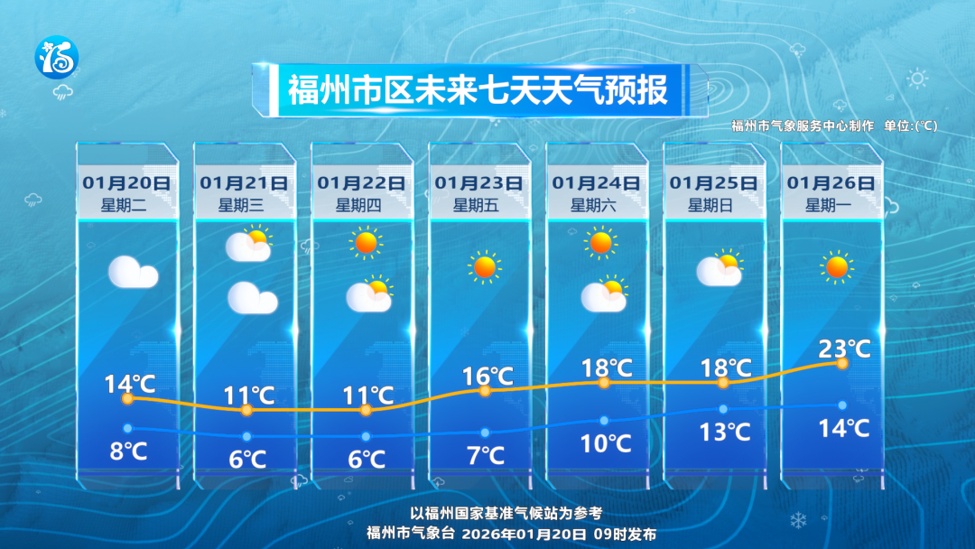大寒节气特点及对农事生产的重要性，你知道多少？(图2)